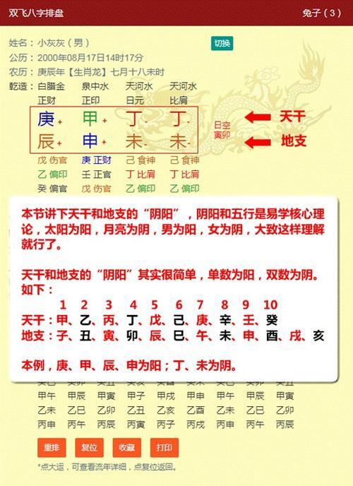 八字排盘 婚姻宫