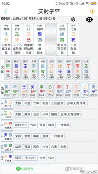 生辰八字 四吉位