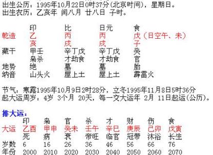 八字全是木四柱纳音什么意思