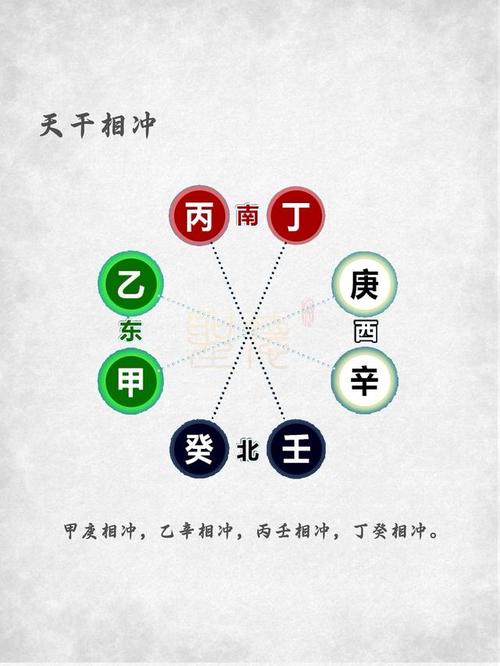 八字丁壬合好不好(八字中丁壬合就一定是富贵命吗)