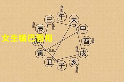 八字中看人的心胸怎么看出来