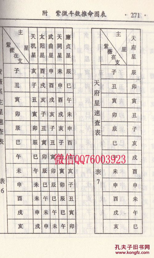 八字大运跟紫薇大运哪个准